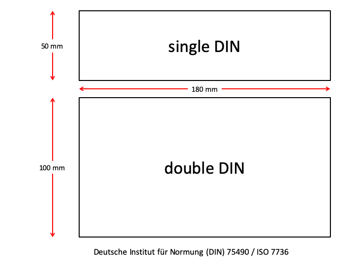 single DIN vs double DIN radio sizes