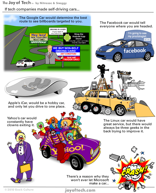 If tech companies made self-driving cars...